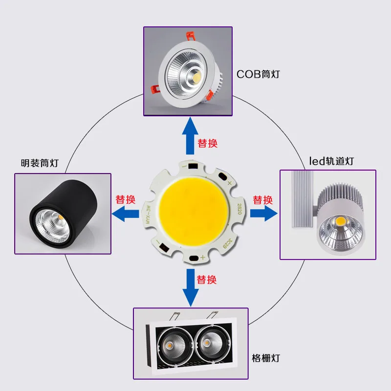 10PCS COB 3W 5W 7W 10W led cob chip 240-1200lm Side 11-20MM Chip On Board Spot Lights bulb spotlight Downlight LED COB LIGHTING