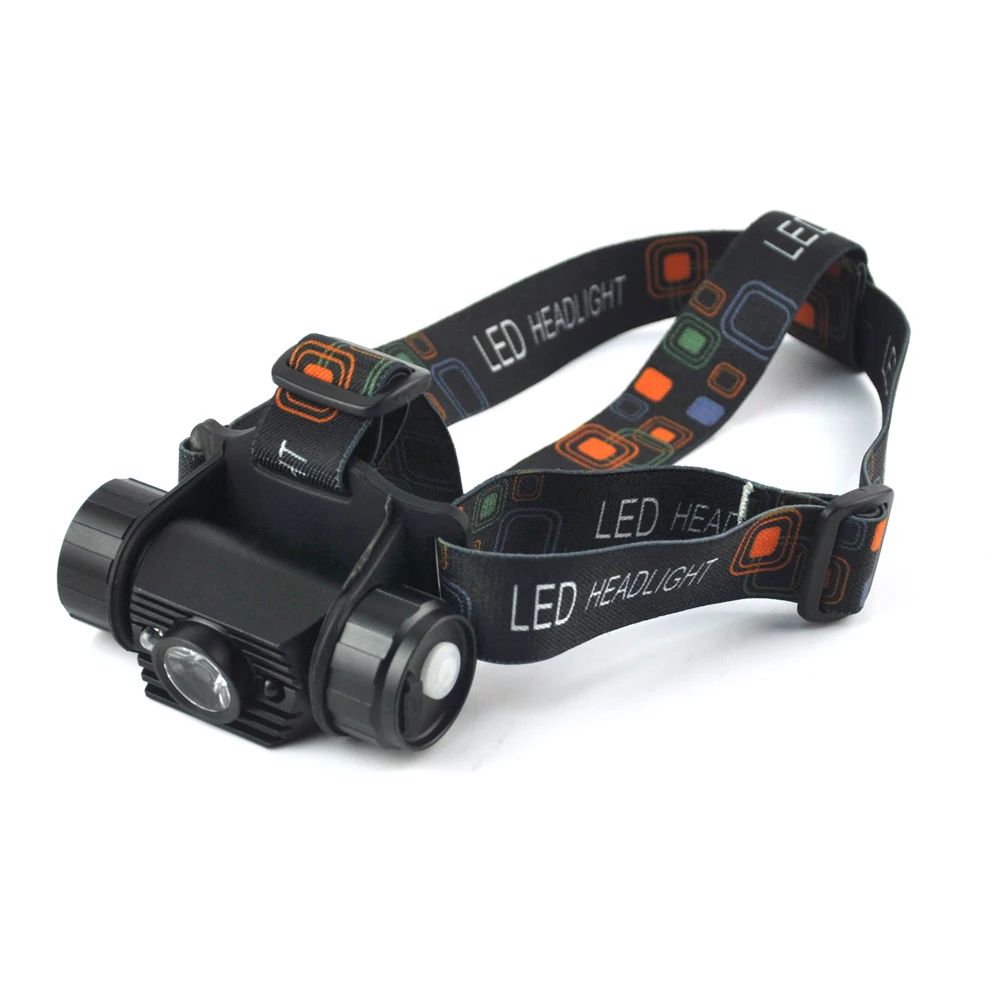 BORUiT 020 Motion Sensor LED Headlamp 1000LM Type-C Rechargeable Headlight Waterproof Camping Hunting Head Torch