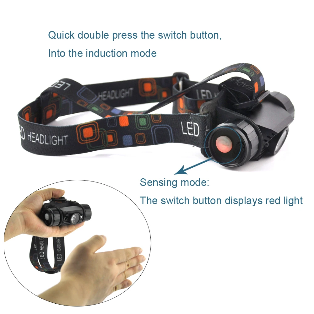 BORUiT 020 Motion Sensor LED Headlamp 1000LM Type-C Rechargeable Headlight Waterproof Camping Hunting Head Torch