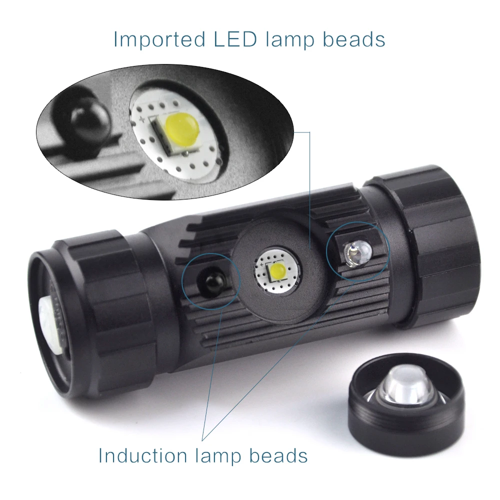 BORUiT 020 Motion Sensor LED Headlamp 1000LM Type-C Rechargeable Headlight Waterproof Camping Hunting Head Torch
