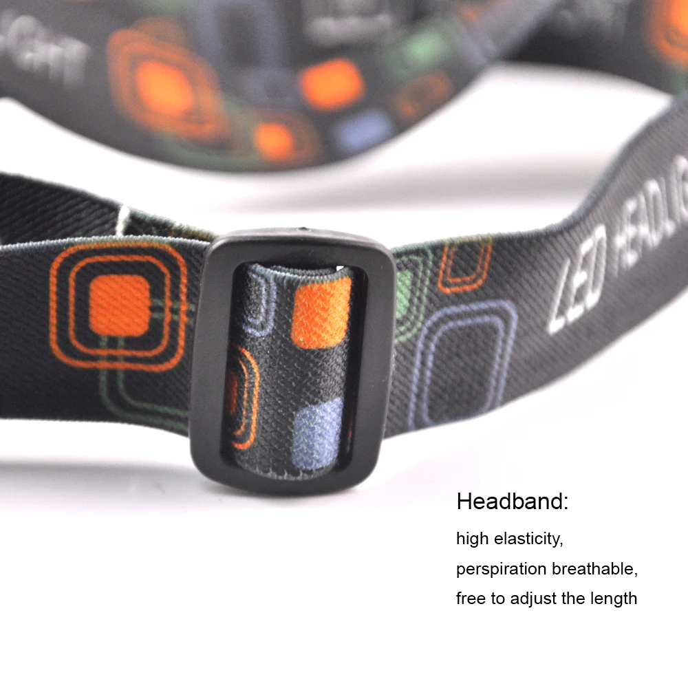 BORUiT 020 Motion Sensor LED Headlamp 1000LM Type-C Rechargeable Headlight Waterproof Camping Hunting Head Torch