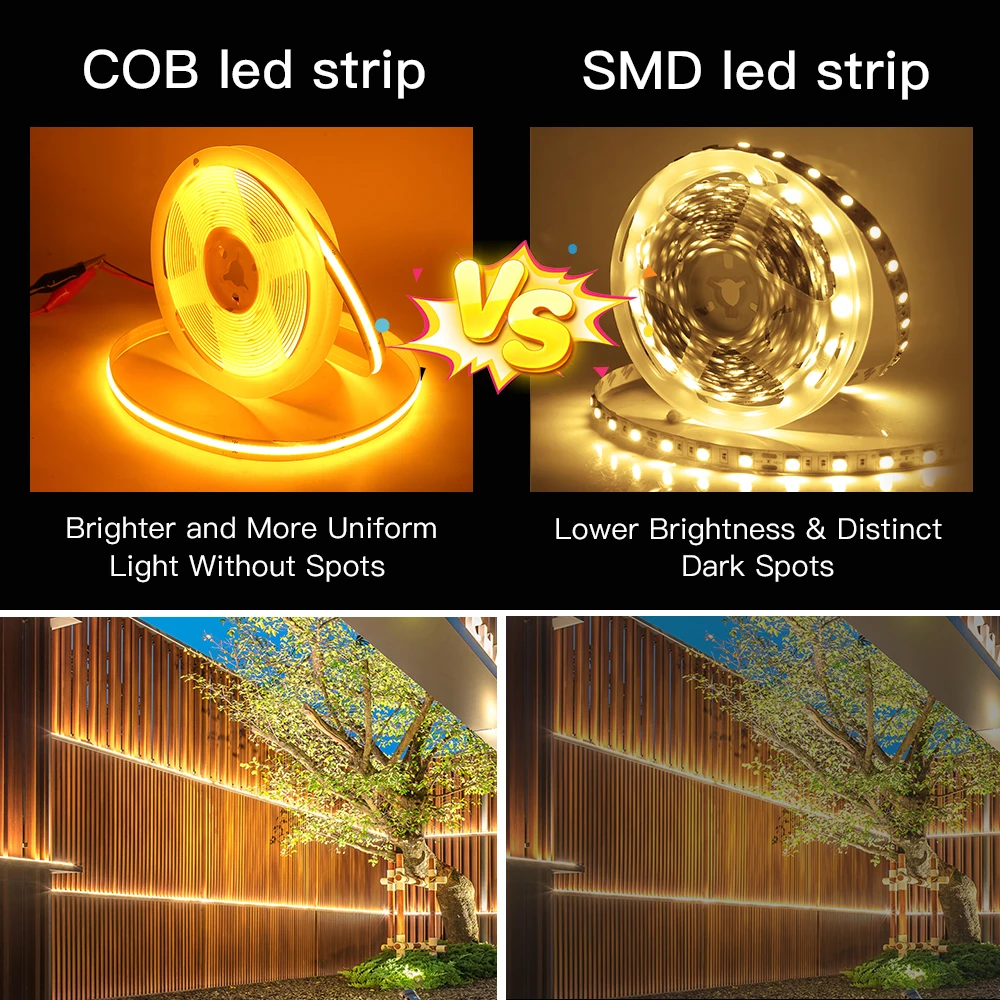 DC5V USB COB LED Strip 3mm 5mm 8mm Width 12V 320LEDs Flexible LED Strip Light with Adhesive High Density Linear Lighting