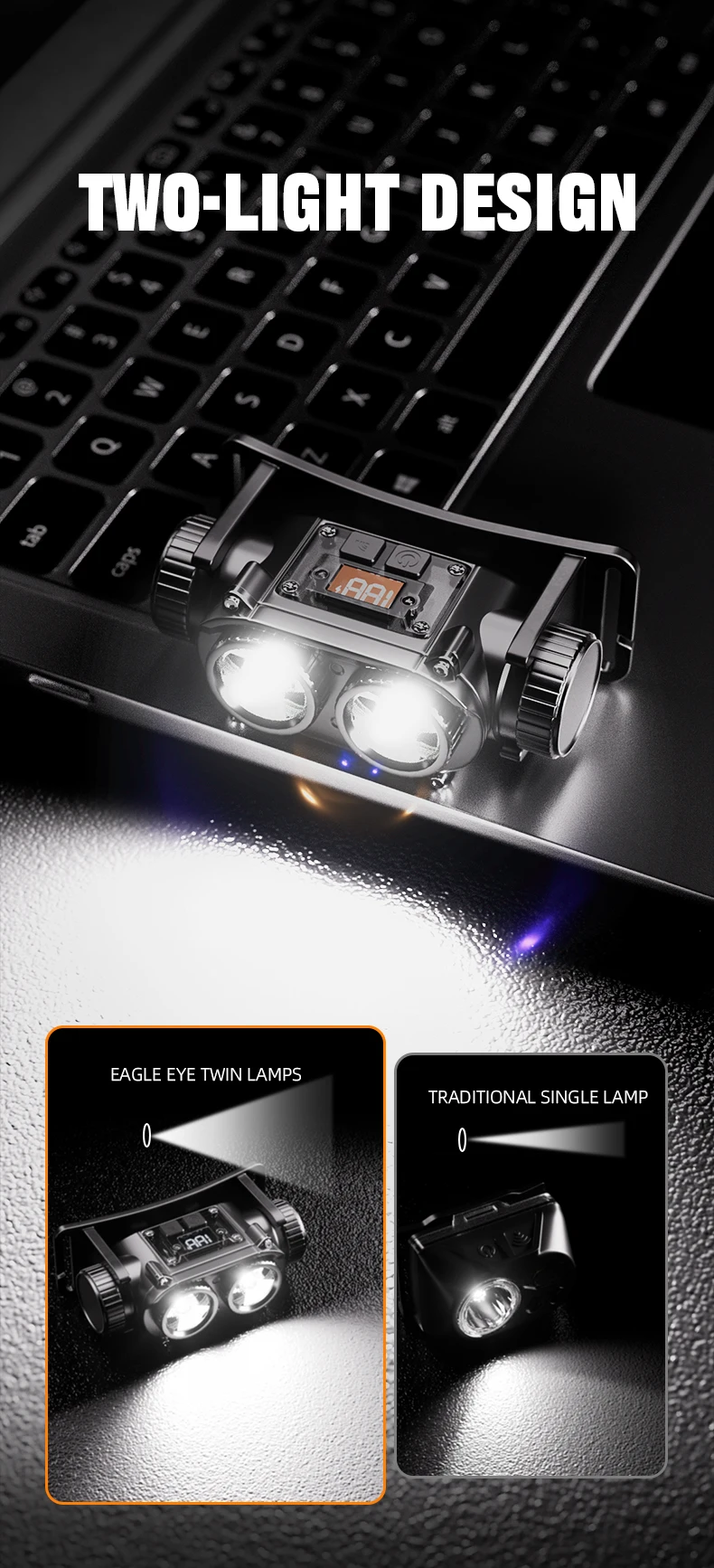 WARSUN Powerful Led Headlamp Headlight Zoom Head Lamp Flashlight USB Rechargeable Fishing Lantern Head Torch