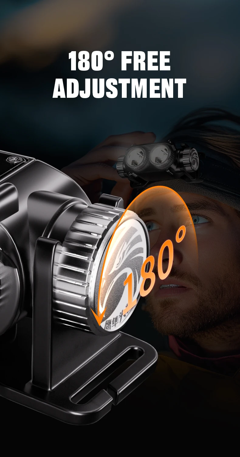 WARSUN Powerful Led Headlamp Headlight Zoom Head Lamp Flashlight USB Rechargeable Fishing Lantern Head Torch
