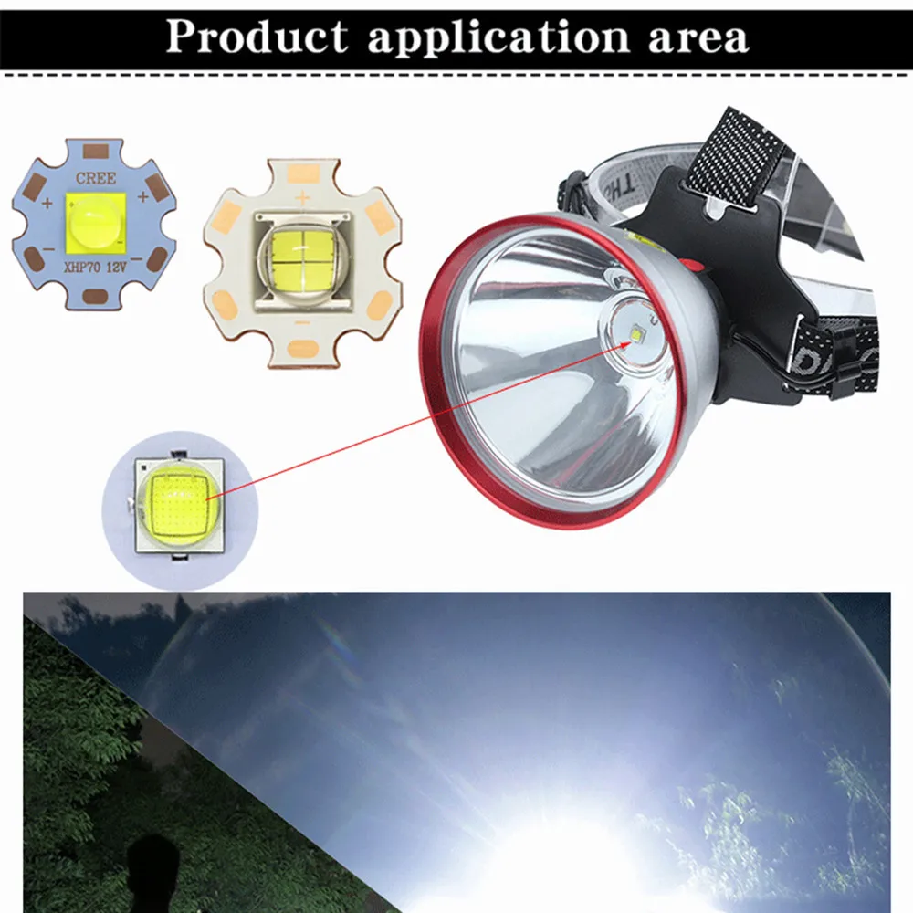 DC3V/6V/24V XML2 T6 XHP70 XHP90 XHP110 LED COB Replace 18W 30W 36W 45W 54W 72W For Flashlight Car Light Diving Light Source