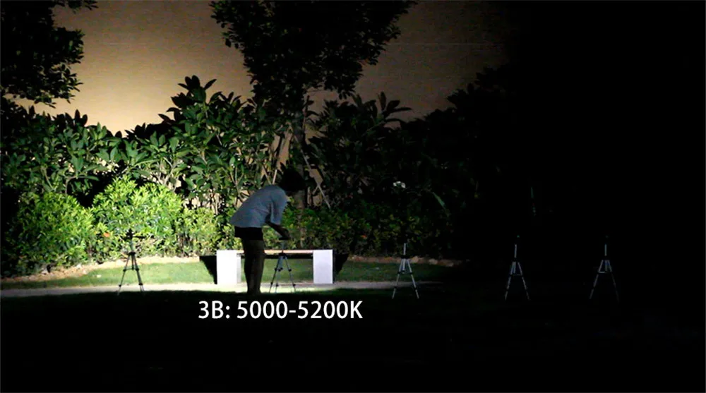 Convoy S2 Plus SST40 Flashlight Linterna LED High Powerful 18650 Flash Light 1800 Lumen Camping Fishing Work Light Mini Lantern