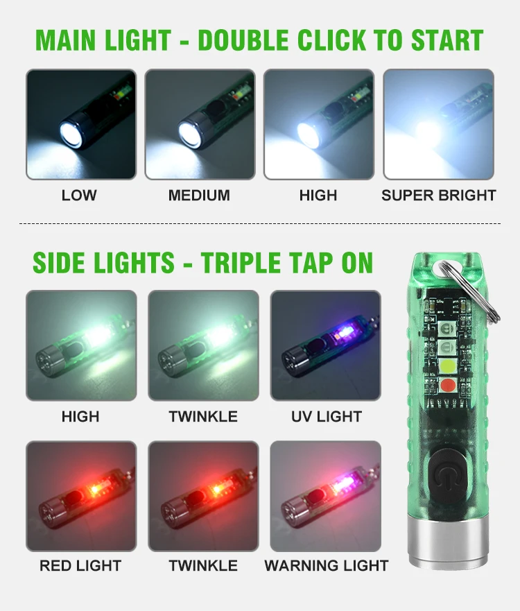 Multi-function Mini EDC LED Flashlight Portable Keychain Light MagneticTorch USB Rechargeable Uv Lamp Emergency Camping Lantern