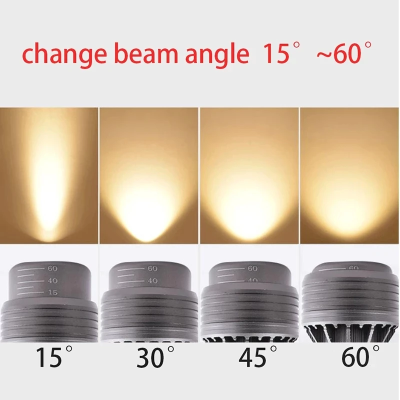 Focusing LED Spotlight 110V 220V Bulb E27 Screw Zoom Spotlights Warm Light Neutral light Room Mural Restaurant lighting