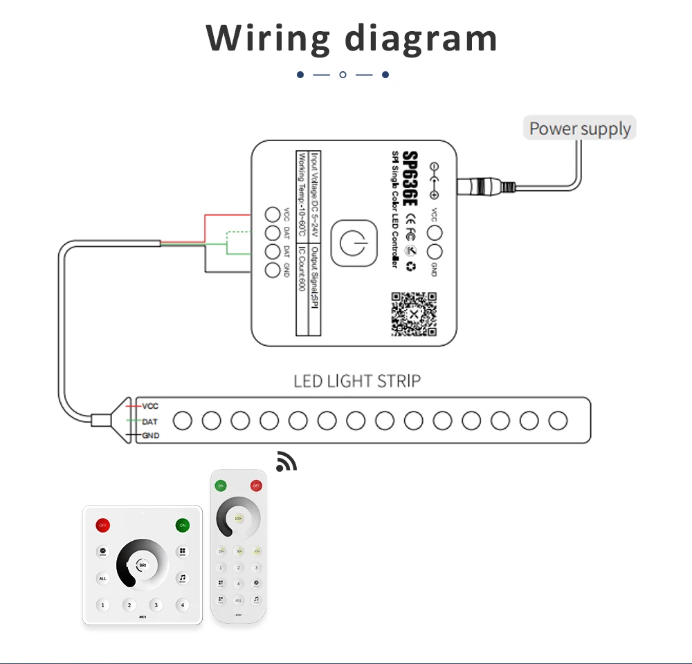 24V Running Water Flowing LED Strip Light 5M 10M 15M 20M Chasing Flexible WS2811 Tape Lamp Bluetooth APP 2.4G RF Remote Control