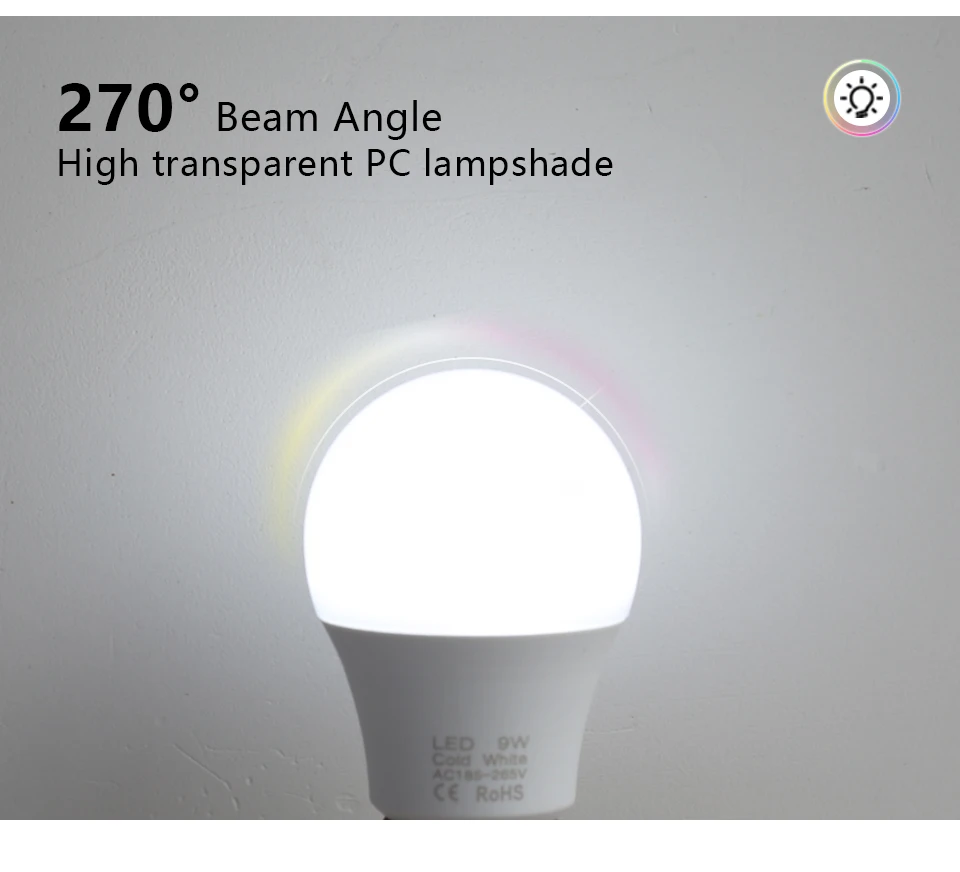 10pcs E27 LED Light Bulbs 220V 240V 18W 15W 12W 9W 6W 3W Spotlight Bulb LED Lamp Lampada Bombillas Lamparas For Home Table Lamp