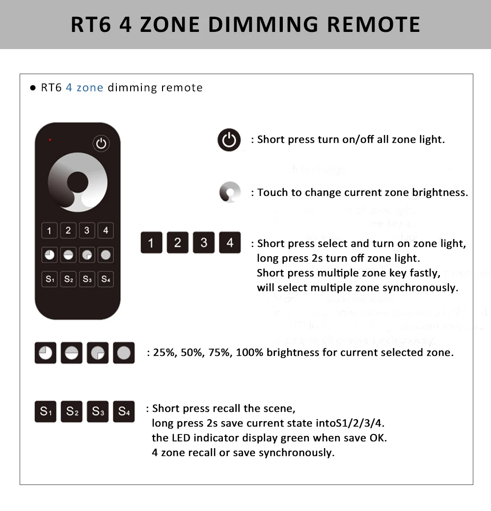 V1 LED Dimmer 12V 24V 36V RT6 4 Zone Single Color LED Strip Dimming Kit Wireless 2.4G RF Remote Control Push Switch Dimer