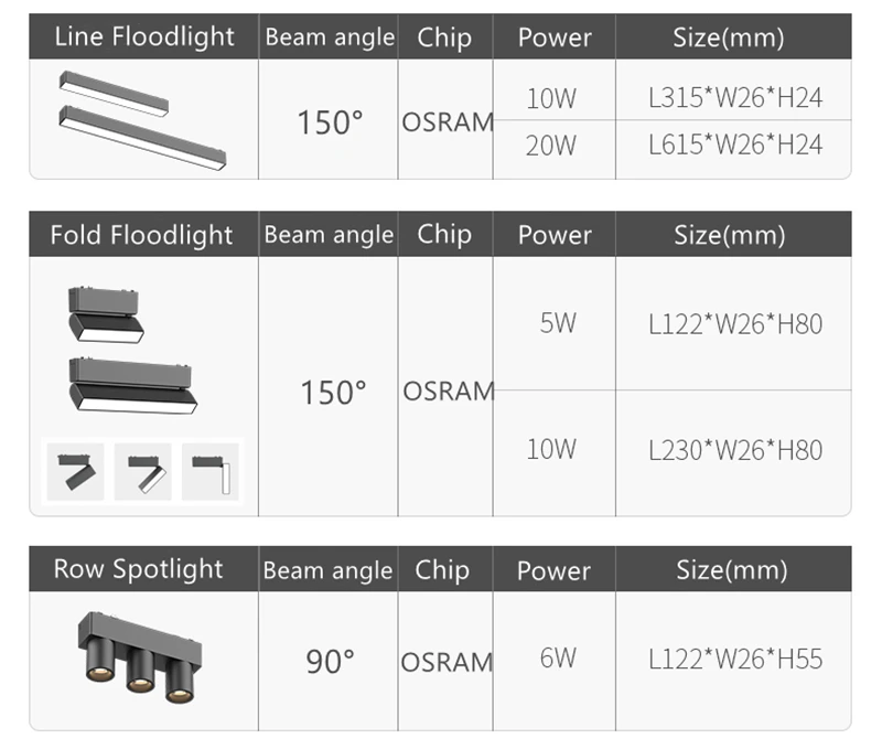 H6mm Ultra Thin Magnetic Track Light System 48V Living Room Ceiling Mount LED Ceiling Magnet Rail Lamp Spotlight Chandelier