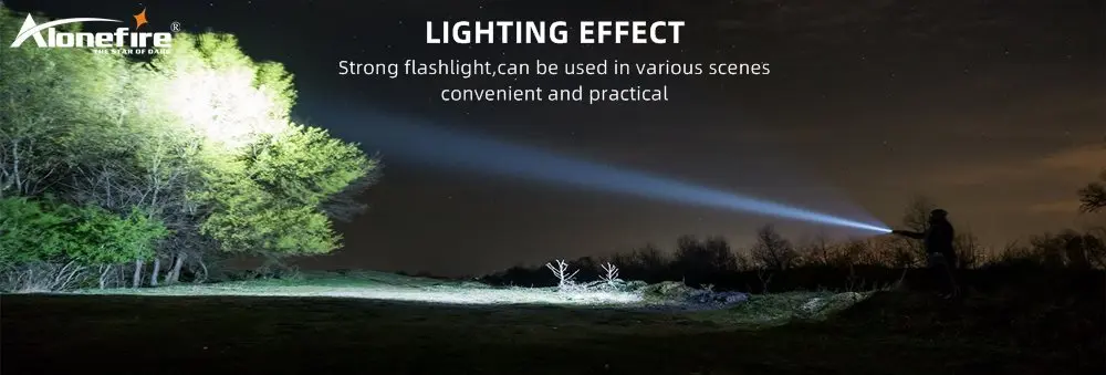 20W Zoom Round Beam Light LED High Power Flashlight USB Rechargeable Torch Camping Outdoor Hunting Fishing Walking Lighting Lamp