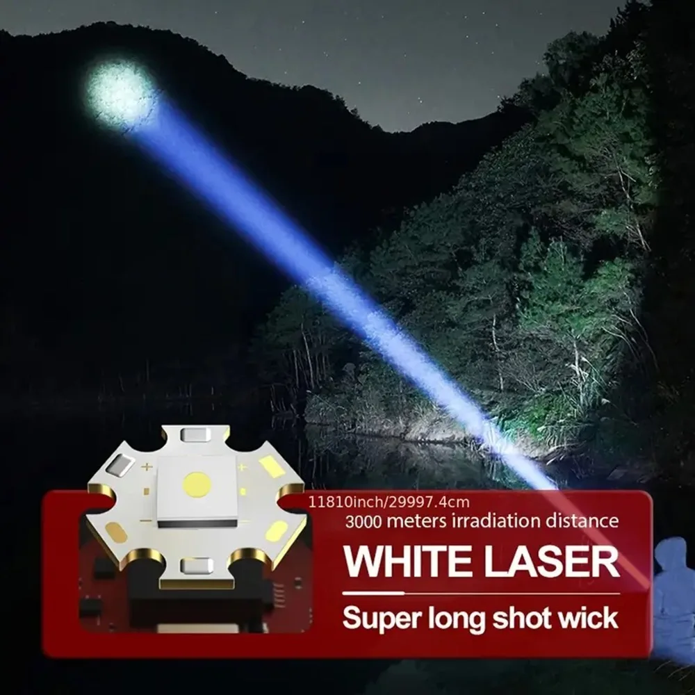 20W Zoom Round Beam Light LED High Power Flashlight USB Rechargeable Torch Camping Outdoor Hunting Fishing Walking Lighting Lamp