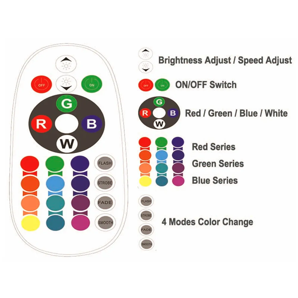 Rechargeable LED Glowing Ball Light for Kid Adult, RGB Color Changing Globe Night Light with Remote,Great for Garden Party Decor