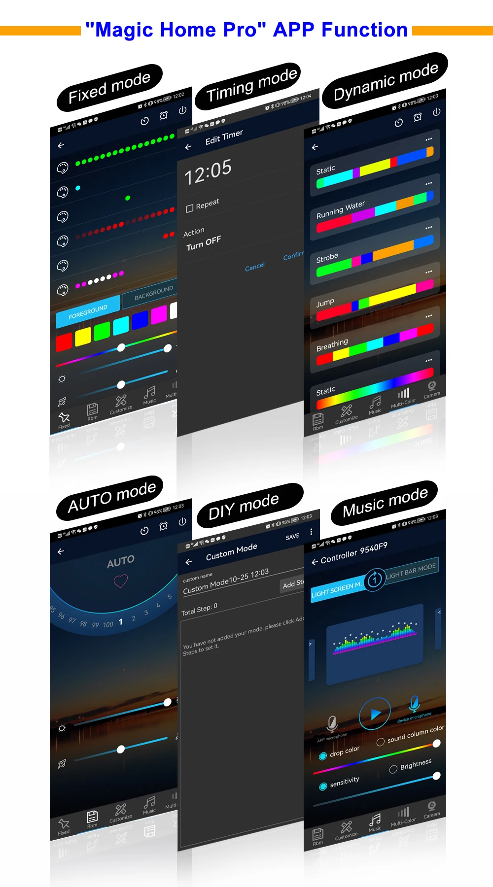 WS2811 WS2812B LED Controller Bluetooth Music Built-in MIC 28Keys Remote Control Individually Addressable LED Pixel Strip Light