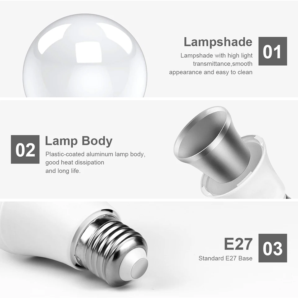 Microwave Radar Detection LED Night Light Bulb 220V E27 12W Radar Motion Induction Lamp Built-in Radar/Light Sensors For Stairs