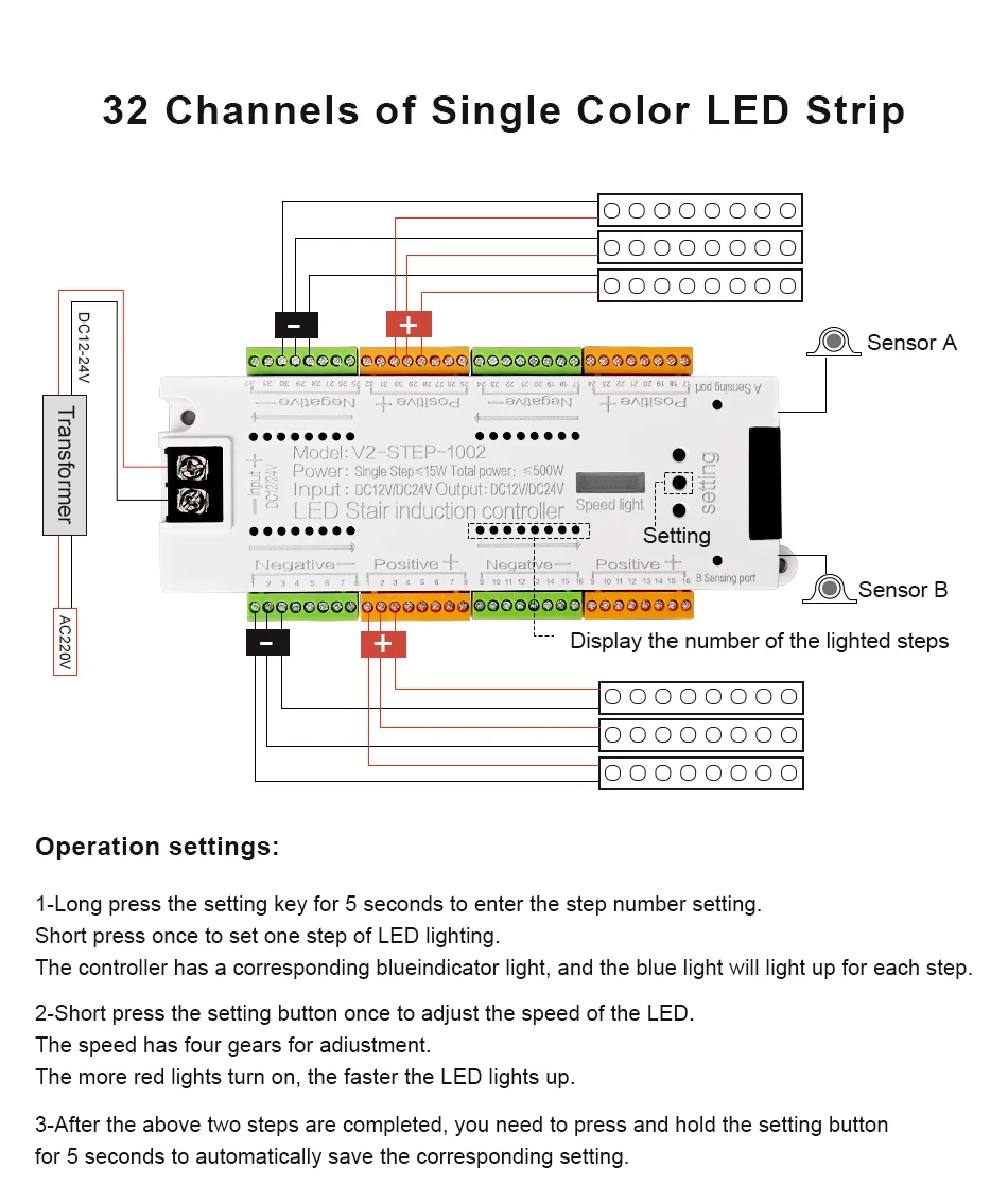 V2 PIR Motion Sensor Stair Light Controller 32 Channels LED Stair Controller For Stairway Dim LED Strip Lighting DC12V 24V