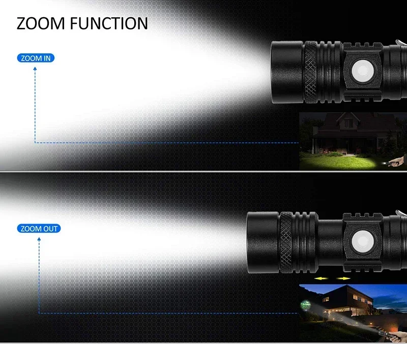 High Power T6 Led Flashlights Zoomable Camping Torch With Pen Clip Waterproof 4 Lighting Modes Multi Function USB Charger