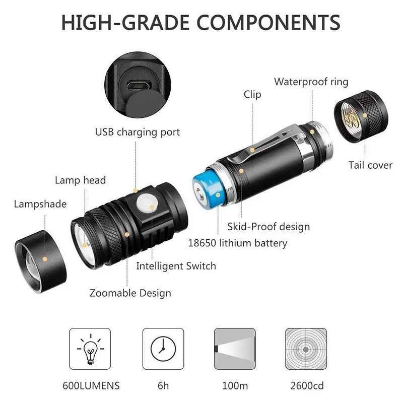 High Power T6 Led Flashlights Zoomable Camping Torch With Pen Clip Waterproof 4 Lighting Modes Multi Function USB Charger
