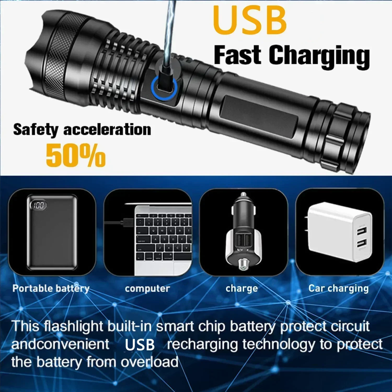 30W High Bright LED Flashlight High Power Type C Rechargeable Zoom Torch Camping Outdoor Hunting Fishing Walking Lighting Lamp