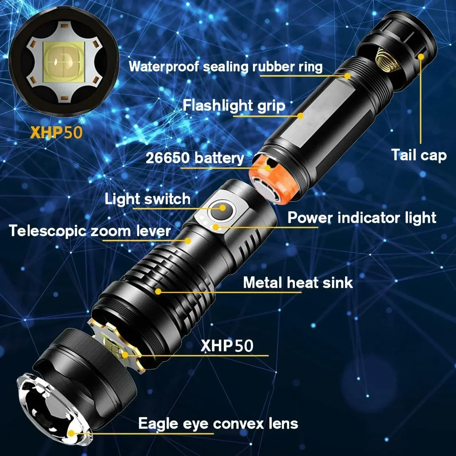 30W High Bright LED Flashlight High Power Type C Rechargeable Zoom Torch Camping Outdoor Hunting Fishing Walking Lighting Lamp
