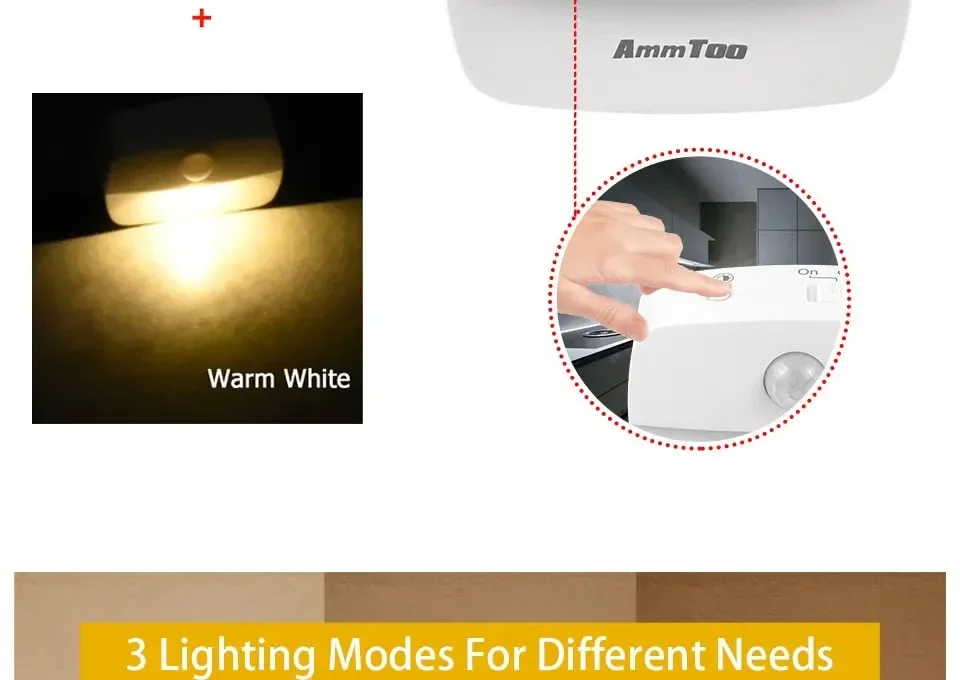 LED Night Light With Motion Sensor EU US Plug Lamps Wall Night Lamp Dimmable Bedroom Toilet Hallway Kitchen Kids Night Lights