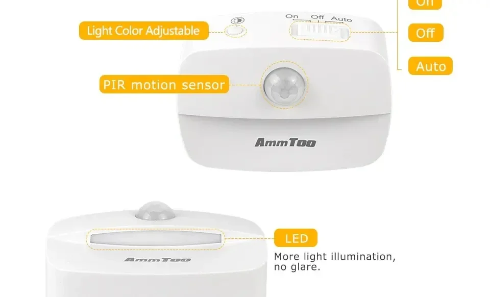 LED Night Light With Motion Sensor EU US Plug Lamps Wall Night Lamp Dimmable Bedroom Toilet Hallway Kitchen Kids Night Lights
