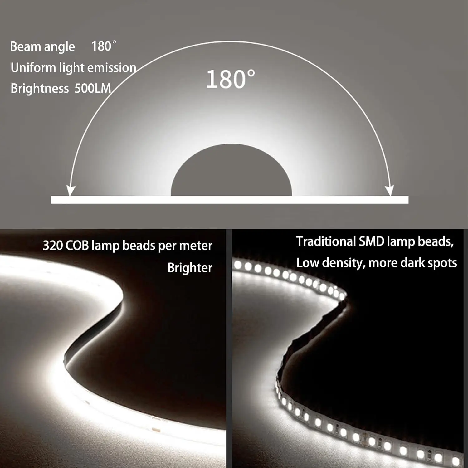DC 5V USB LED COB Strip White Warm White LED Strip Light TV Background Lighting Tape Home Decor Lamp 1- 5m LED String Light