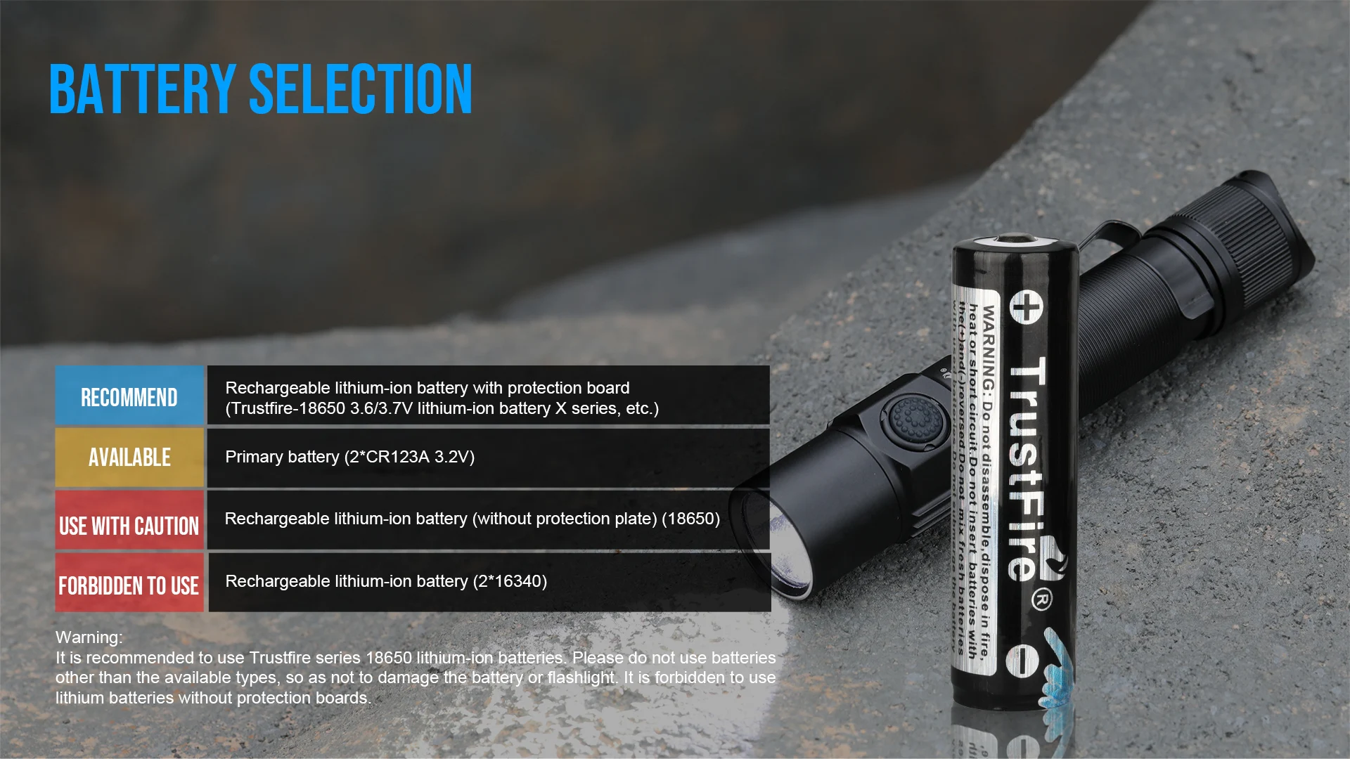 Trustfire T10R Army Tactical Flashlight 1800Lumen Powerful Type C USB Rechargeable 18650 LED Rechargeable Military Tactical Lamp