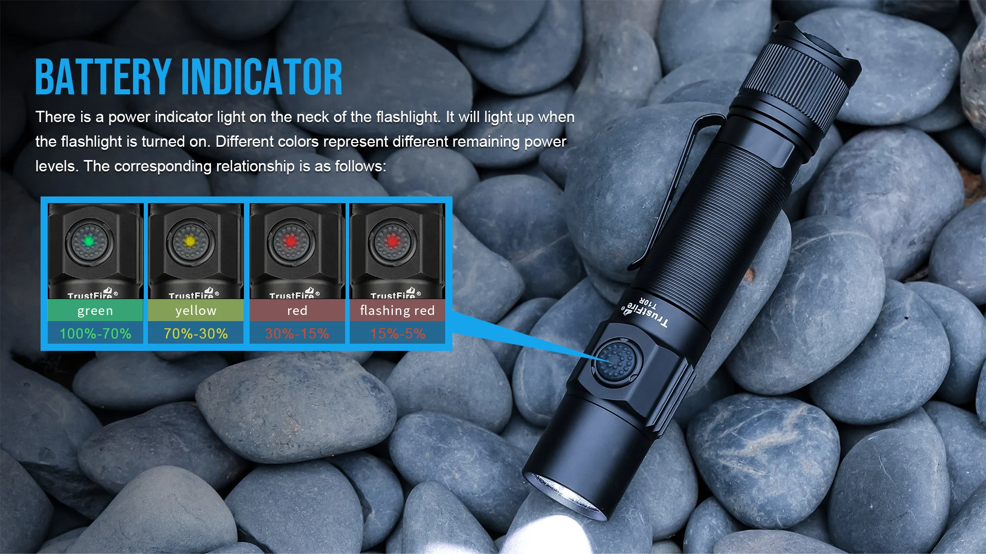 Trustfire T10R Army Tactical Flashlight 1800Lumen Powerful Type C USB Rechargeable 18650 LED Rechargeable Military Tactical Lamp