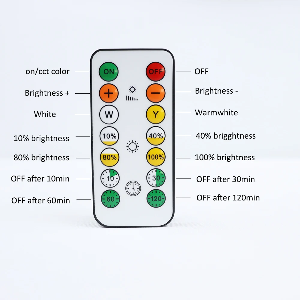Round LED Cabinet Closet Light CCT Under Furniture Dimmable Lamps Battery Powered Night Bedroom Wardrobe Lighting Remote Control