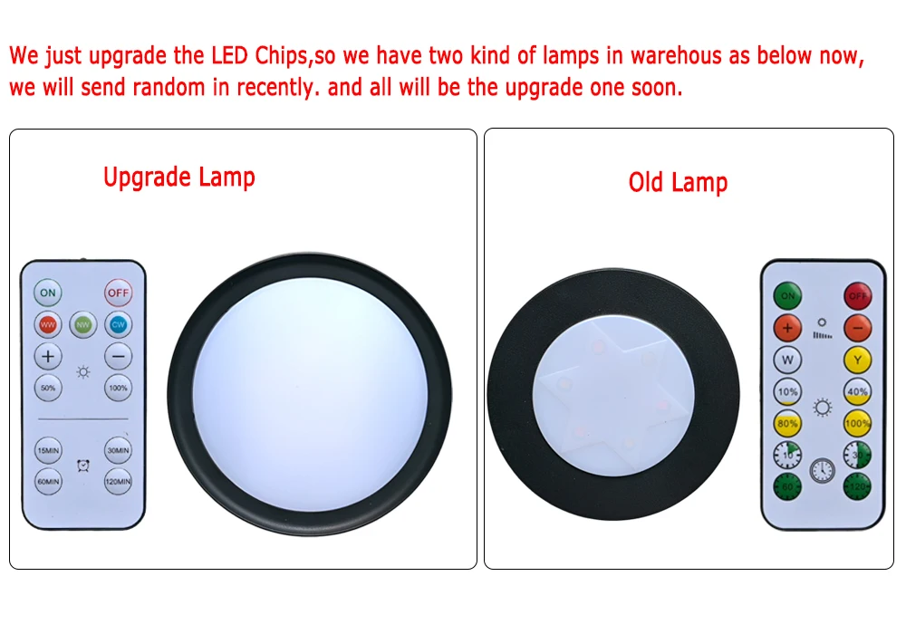 Round LED Cabinet Closet Light CCT Under Furniture Dimmable Lamps Battery Powered Night Bedroom Wardrobe Lighting Remote Control