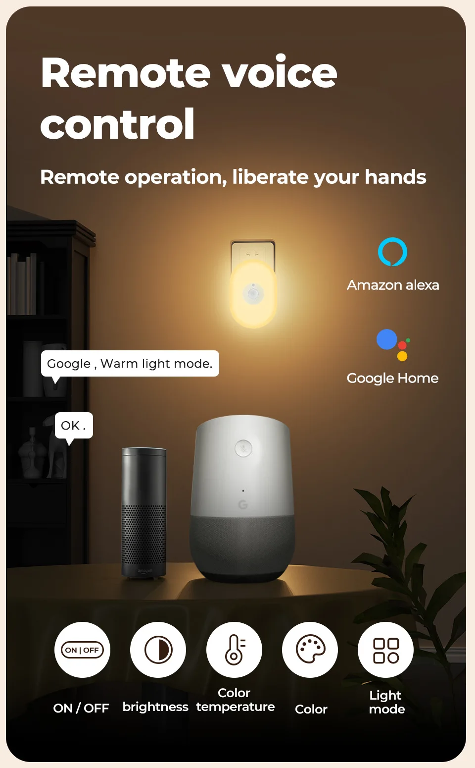 WiFi Tuya Smart Led Night Light PIR Motion Sensor Eu Us Uk Plug In Wall Lamp Warm White RGB Room App Voice For Alexa Google Home