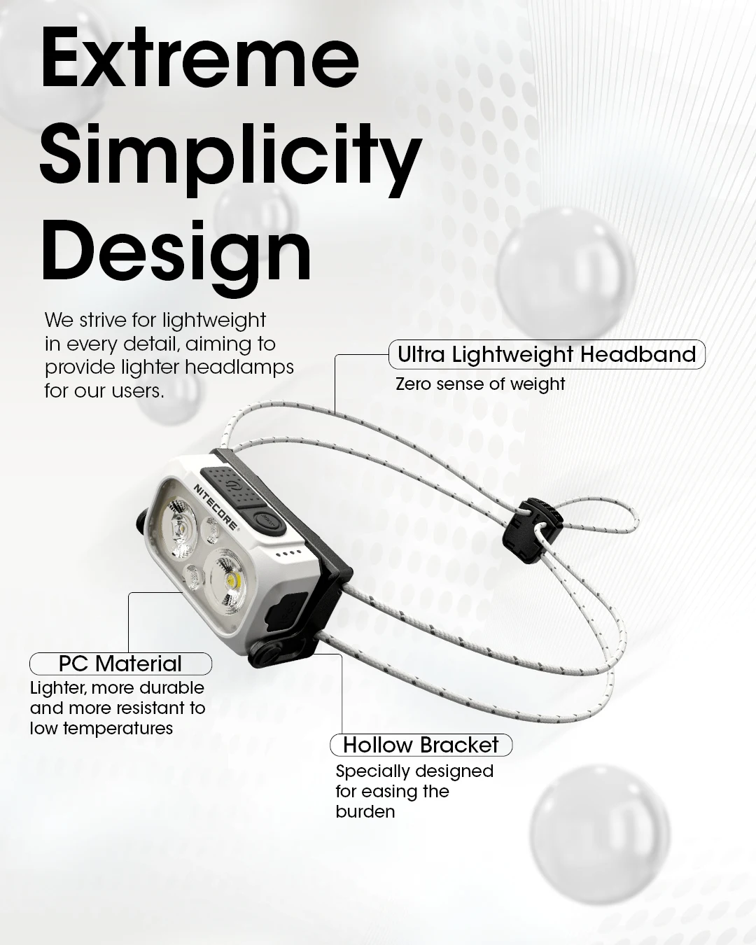 NITECORE NU21 Dual Beam Headlamp USB-C Rechargeable 360 Lumen Running Fishing Lightwieght Outdoor Headlight, Built in Battery