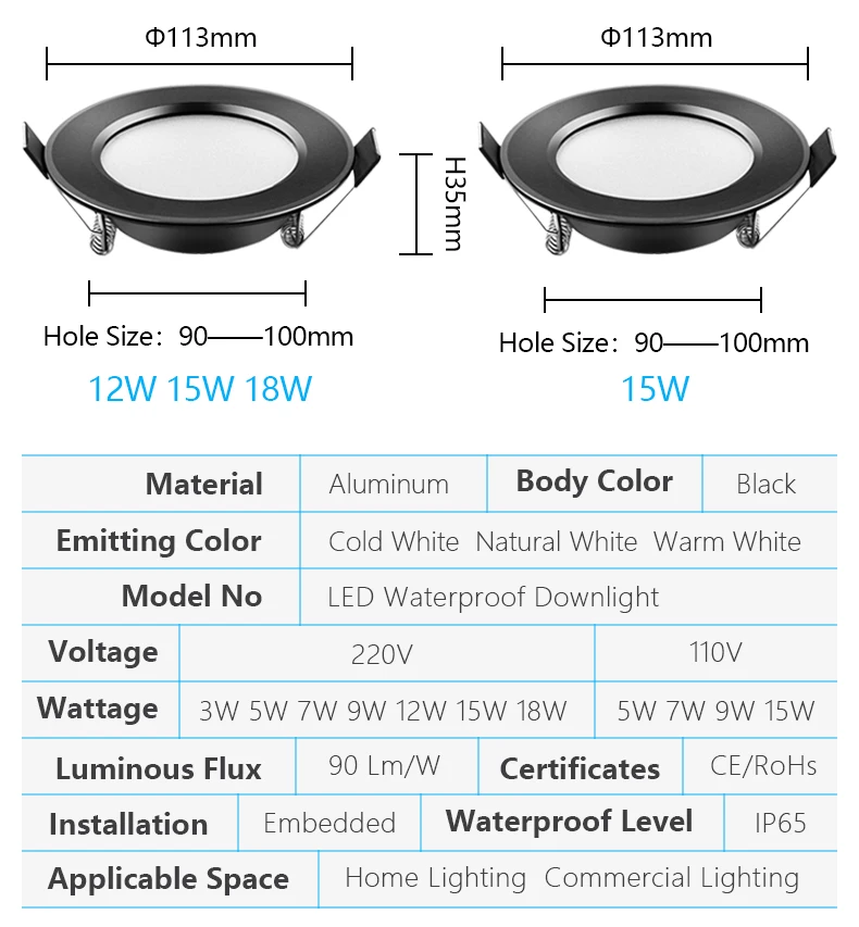 LED Downlight Ceiling Light Black Lamps Waterproof 5W 9W 12W 15W 18W AC 220V 230V 110V Spot IP65 LED Downlight Lamp
