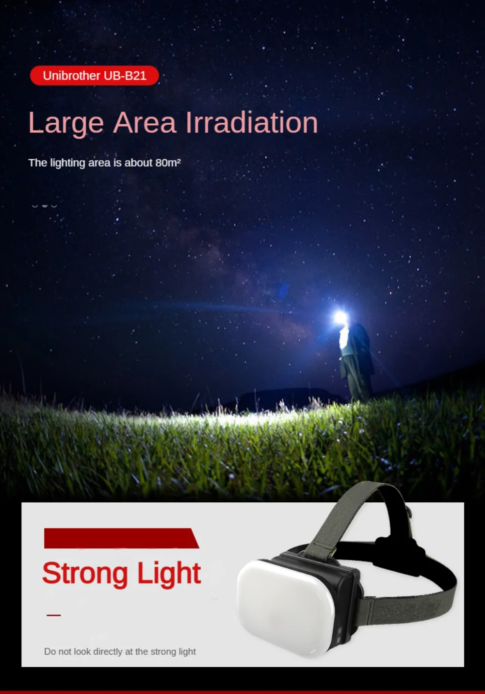Large Area Floodlight Headlamp 8800mAh High Powerful Rechargeable Led Head Flashlight Camping Lantern for Fishing Hiking Hunting