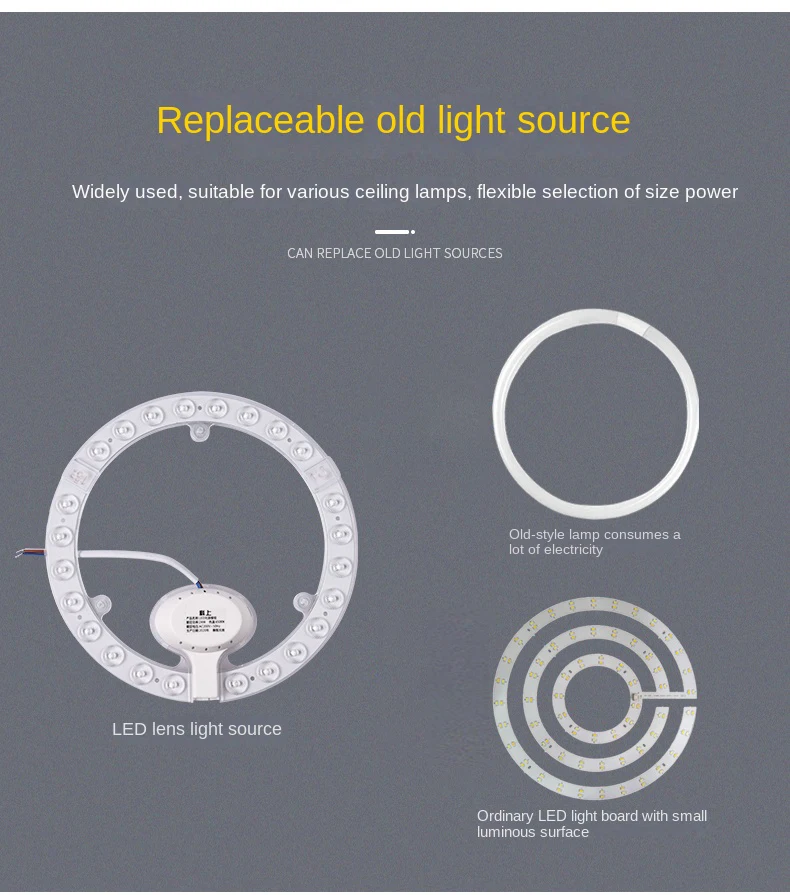 OuuZuu 12W 18W 24W 36W LED Ring PANEL Circle Light AC220V-240V LED Round Ceiling Board The Circular Lamp Board High Quality