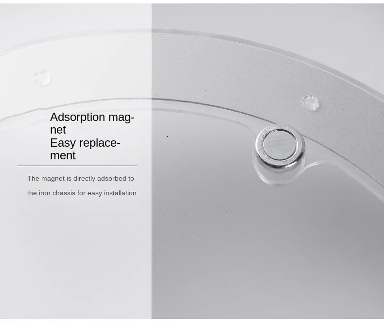 OuuZuu 12W 18W 24W 36W LED Ring PANEL Circle Light AC220V-240V LED Round Ceiling Board The Circular Lamp Board High Quality