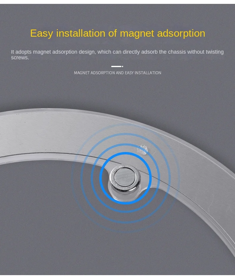 OuuZuu 12W 18W 24W 36W LED Ring PANEL Circle Light AC220V-240V LED Round Ceiling Board The Circular Lamp Board High Quality