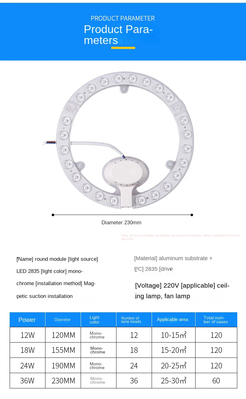 OuuZuu 12W 18W 24W 36W LED Ring PANEL Circle Light AC220V-240V LED Round Ceiling Board The Circular Lamp Board High Quality