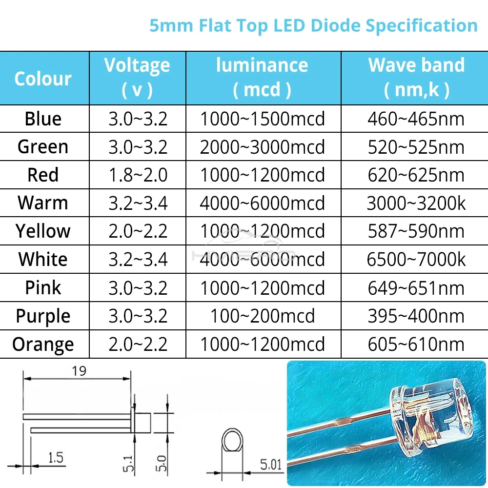 10/100X Min F5 5mm Flat Top White Pink Yellow Blue Wide Angle Light Diode Water Clear LED Bead Ultra Bright Bulb Emitting Lamp