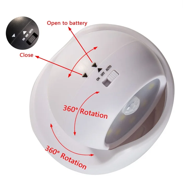 Induction Wall Night Light Multi-purpose Wall Night Light Energy-saving LED Wall Lamp 360-degree Rotation Porch Lamp Portable