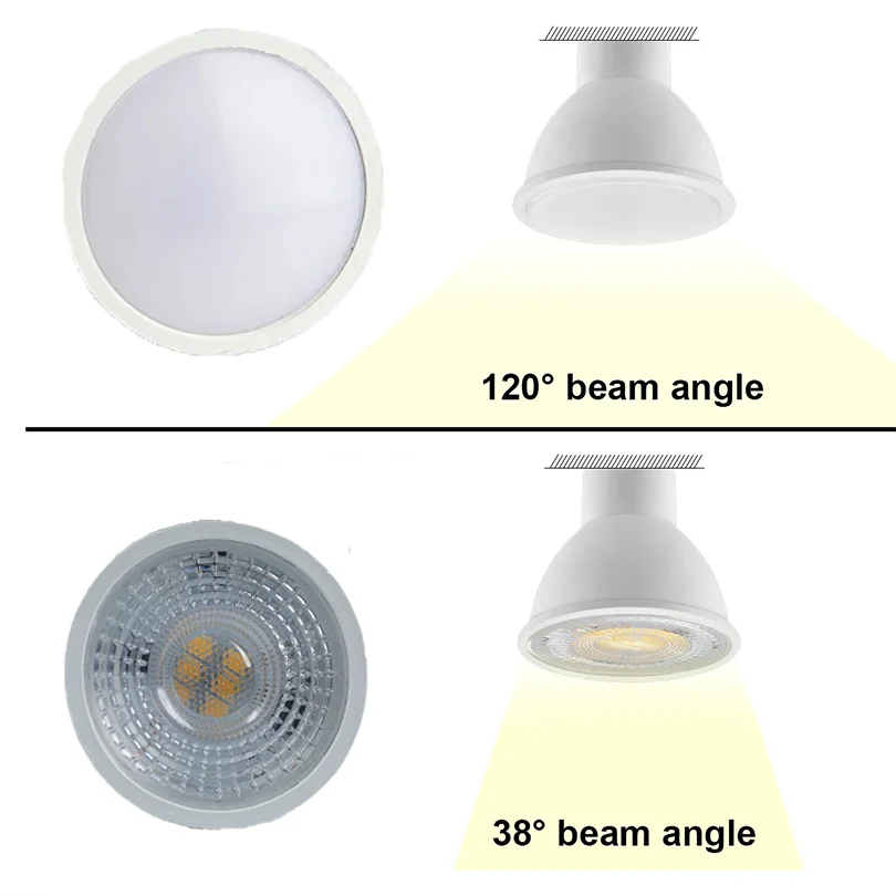 1-10PCS LED spot light GU10 AC220V LED energy saving bulb 3W 6W 9W 12W LED Lamp Spotlight Bulb 38 Degree lampara for home