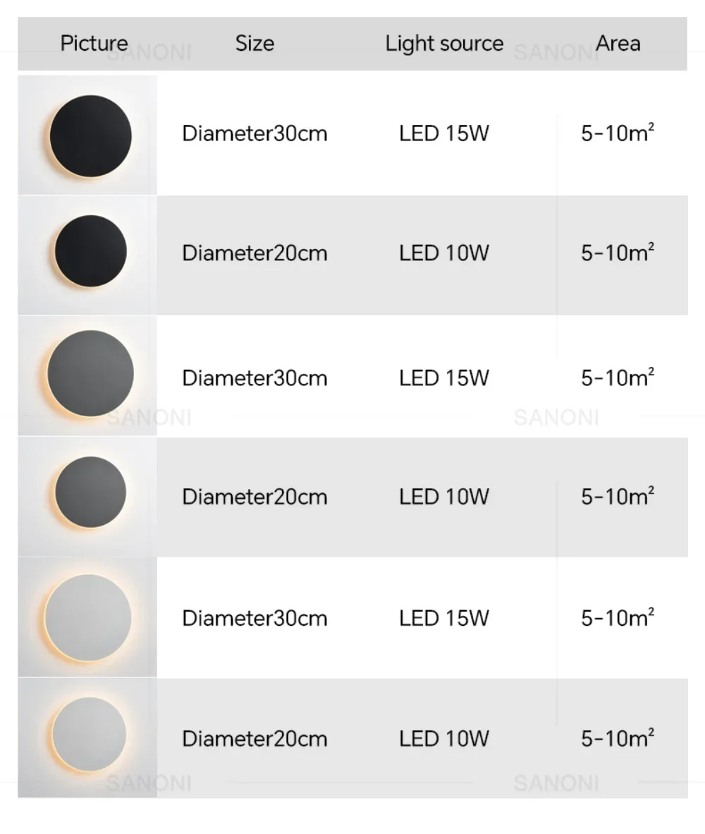 LED Round Wall Lamps Lighting Touch Switch Porch Sensor Interior Modern Minimalist Style Bedroom Stair Background Wall Sconces