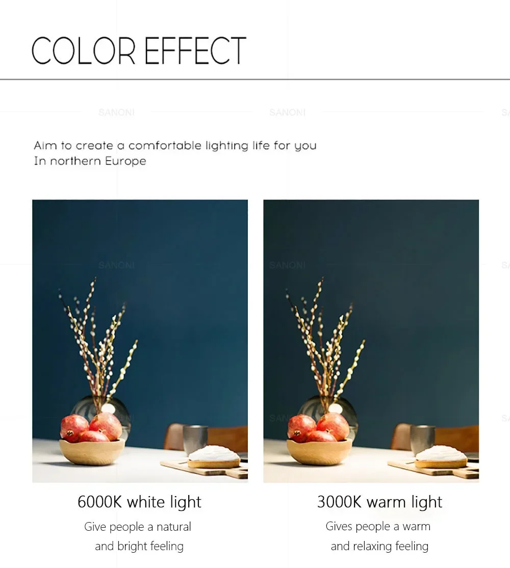 Modern LED Wall Lamp for Bedside Living Room Stairs Aisle Bathroom Home Decorations Wall Sconce Indoor Lighting Fixture Luster