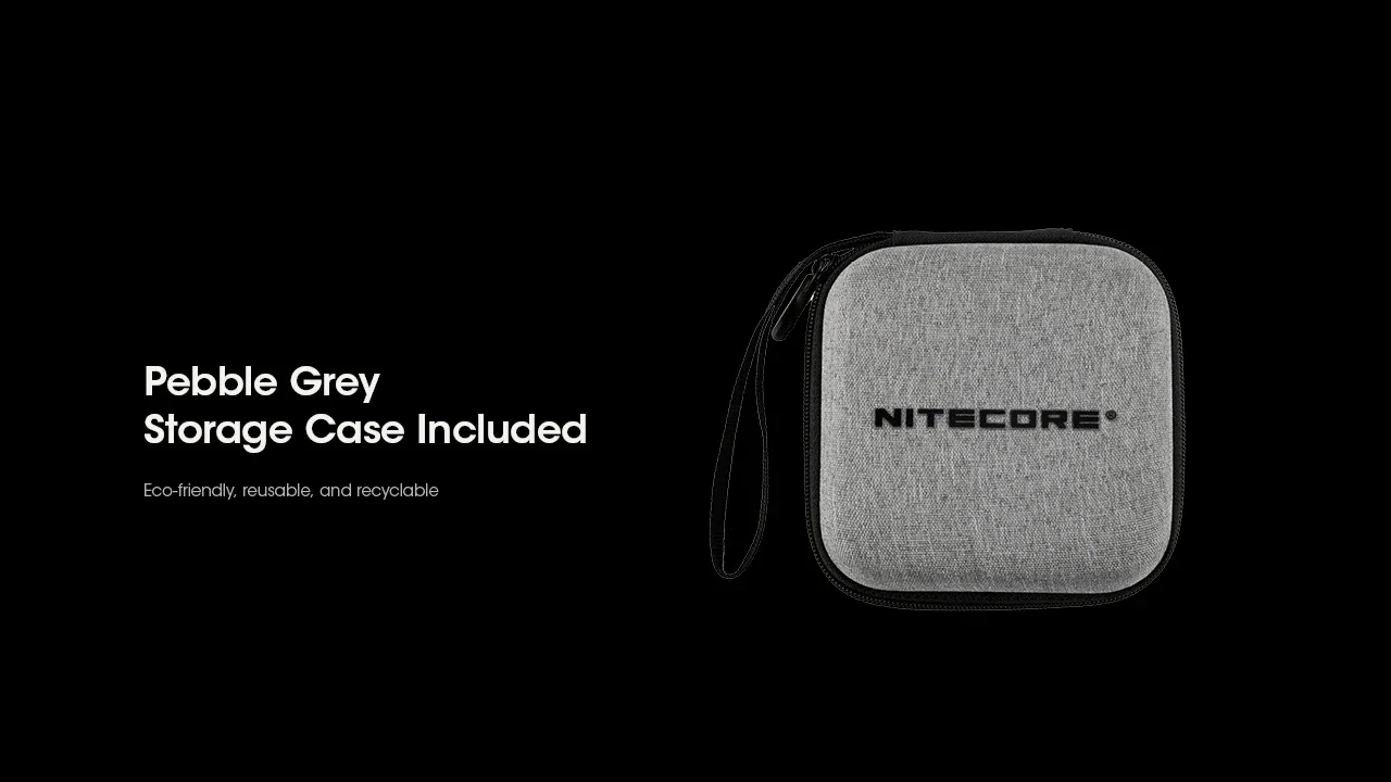 NITECORE HC60 UHE Rechargeable Headlamp Bulit-in 4000mAh Battery Max Runtime 200h Lightweight Headlight