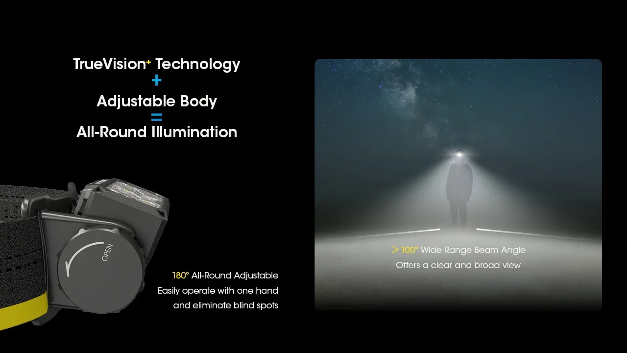NITECORE HC60 UHE Rechargeable Headlamp Bulit-in 4000mAh Battery Max Runtime 200h Lightweight Headlight