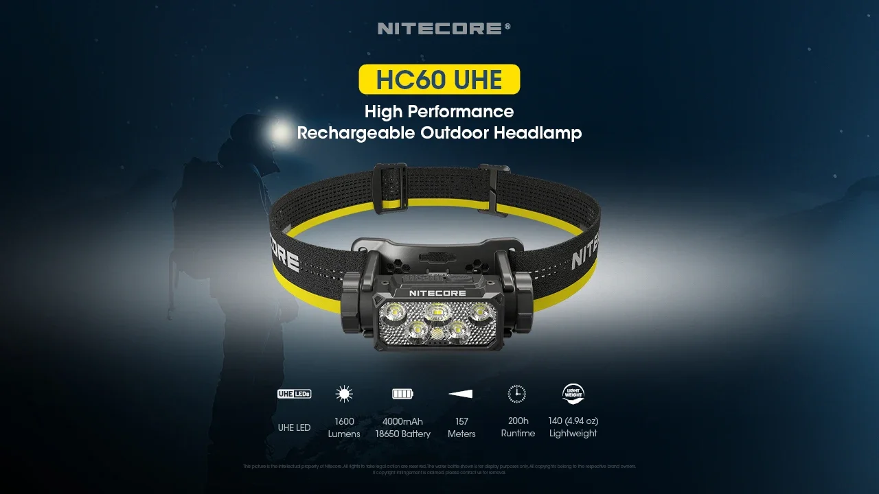 NITECORE HC60 UHE Rechargeable Headlamp Bulit-in 4000mAh Battery Max Runtime 200h Lightweight Headlight