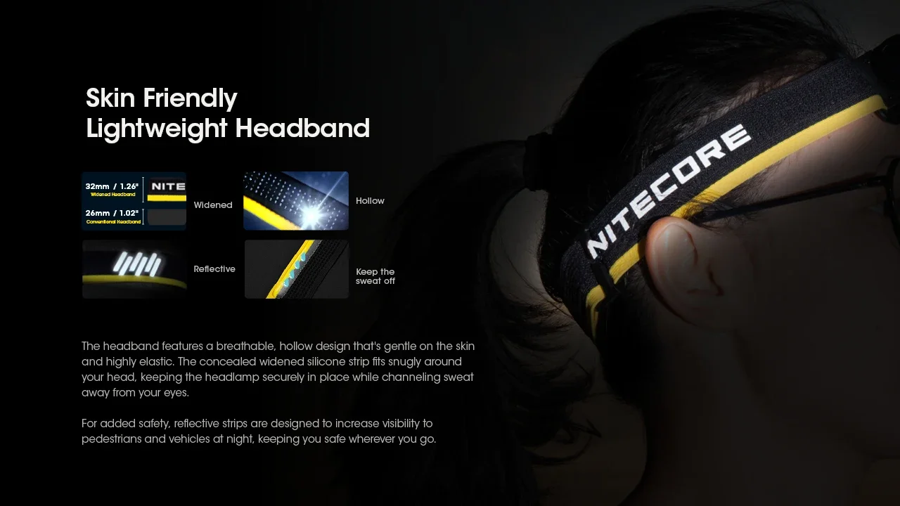 NITECORE HC60 UHE Rechargeable Headlamp Bulit-in 4000mAh Battery Max Runtime 200h Lightweight Headlight
